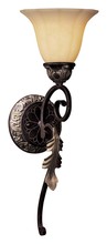 Sconces